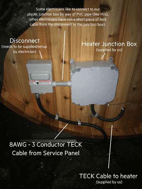 sauna junction box|sauna electrical wiring requirements.